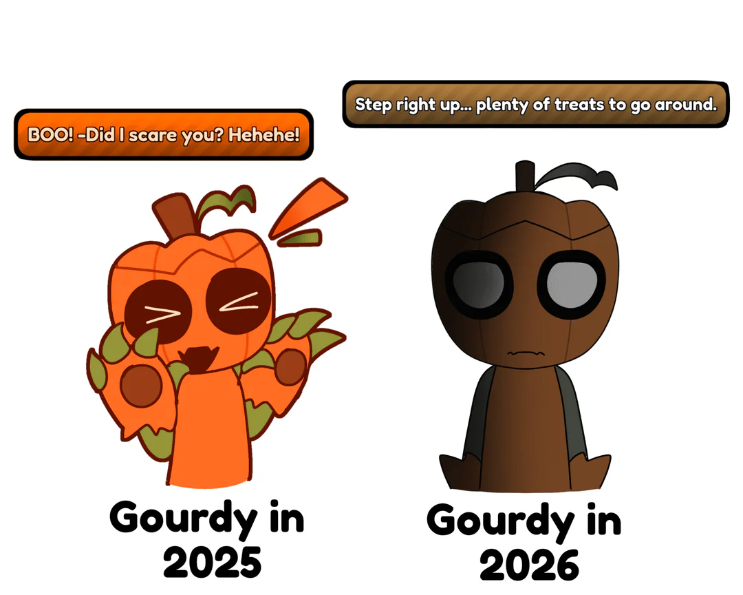 Image 1 of 1 attached to "Dandy's world!!"